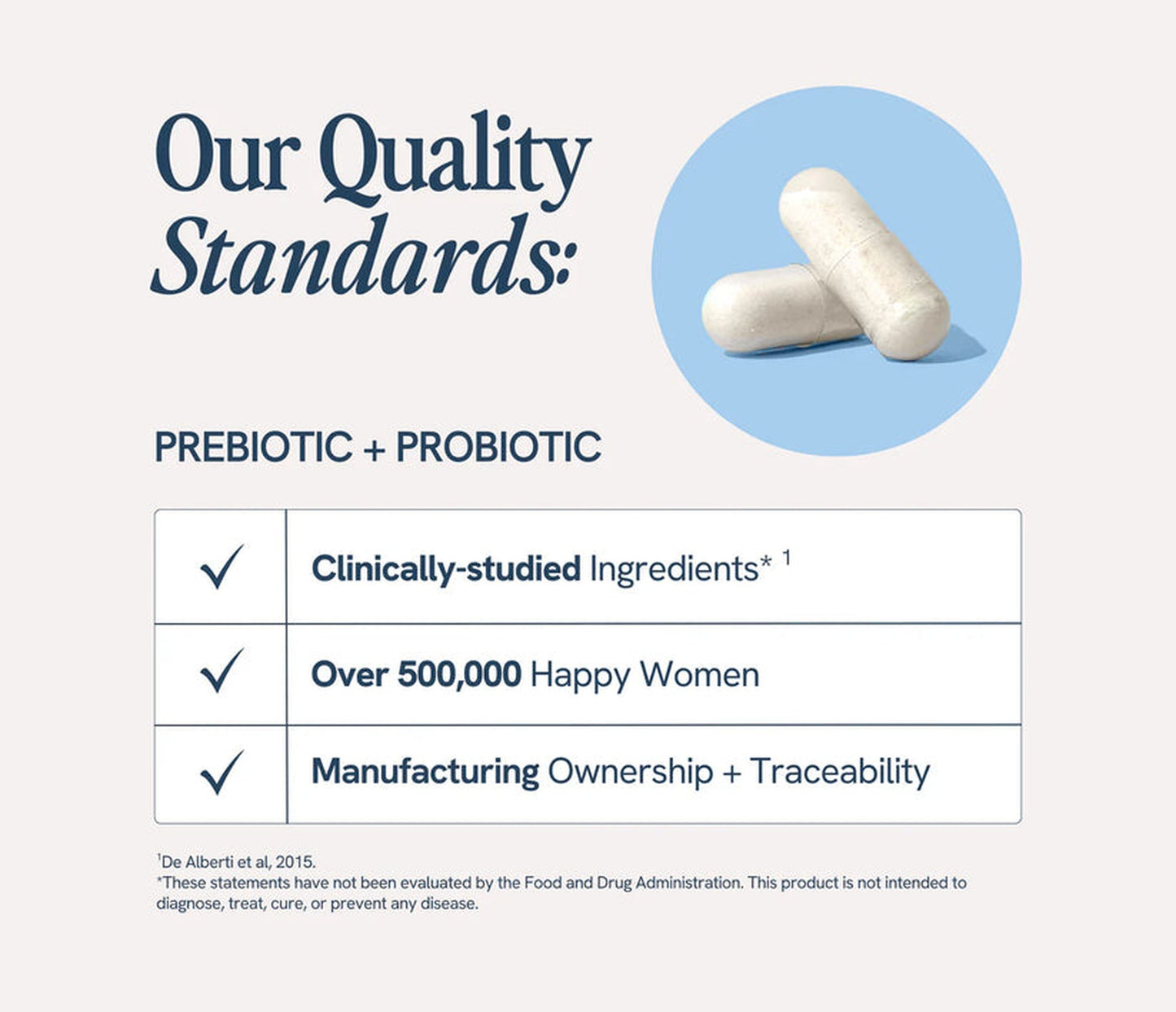 Happy V* Prebiotic + Probiotic